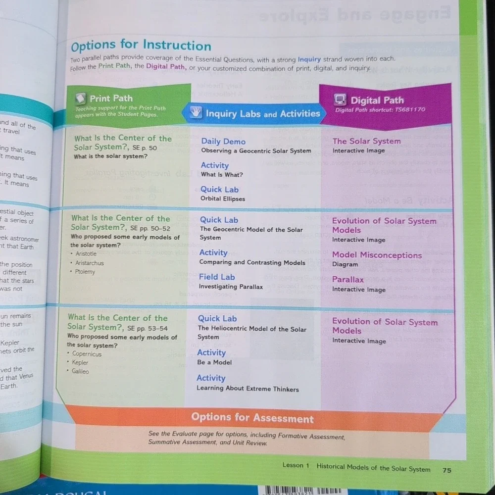 Lot‎ Of 6 Science Fusion Teacher Edition Houghton Mifflin Hardcover Homeschool